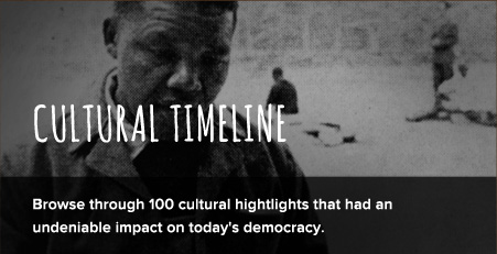 Cultural Timeline - Mandela27